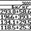 1320ab_features_3