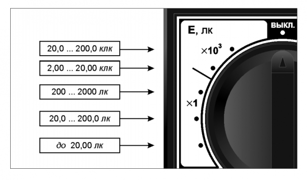 TKA-Lux-diapason