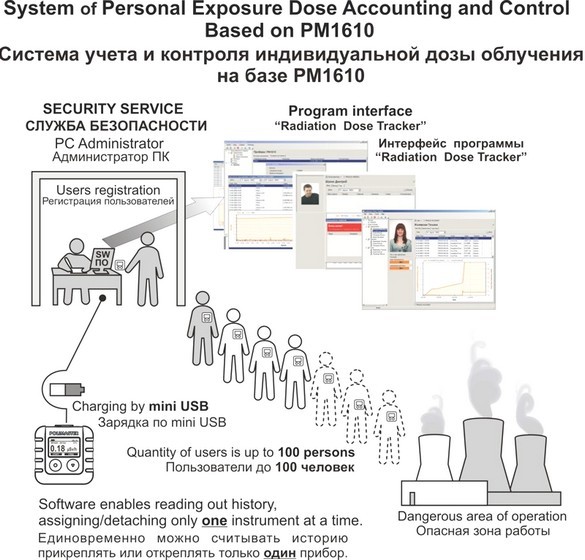 pm1610_4